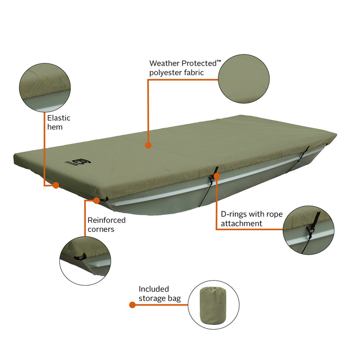 Boat_Cover_Features_JonBoat.jpg