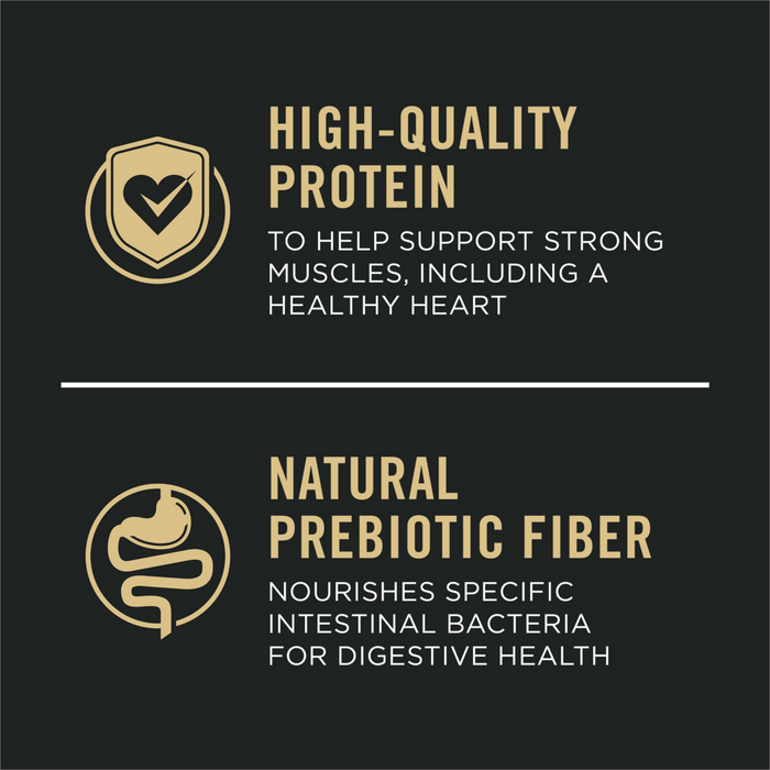Purina Pro Plan Shredded Blend Chicken and Rice Dry Dog Food