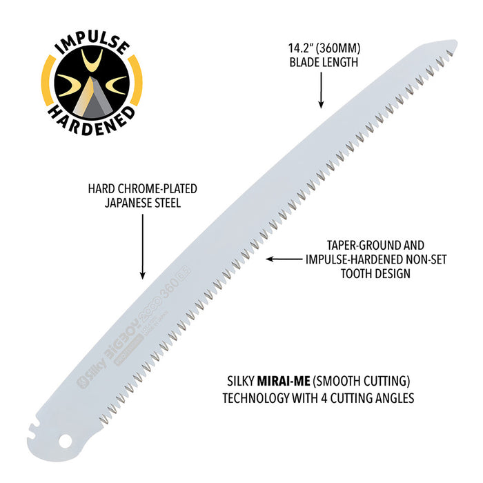 Silky Bigboy 2000 Folding Saw 360mm