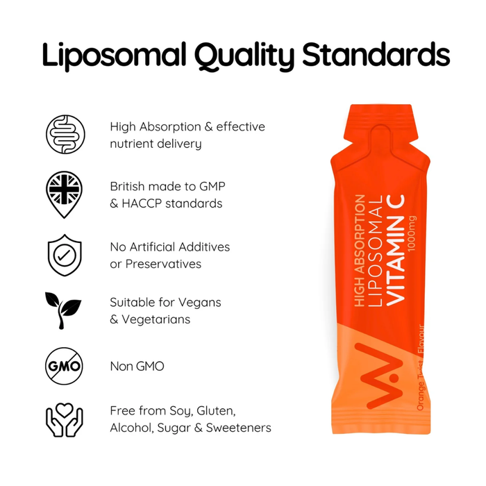 Well Actually Liposomal Vitamin C 1000mg Sachet 7ml 30 Pack